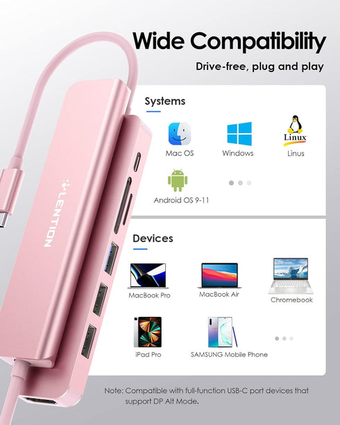 LENTION USB C Hub with 100W Charging, 4K HDMI, Dual Card Reader, Compatible with MacBook Pro and More