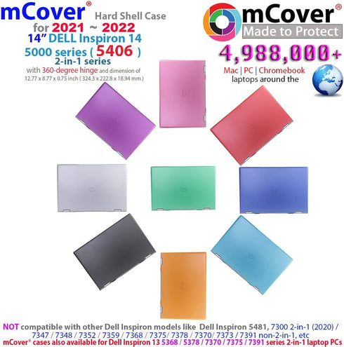 mCover Case for 2021-2022 14" Dell Inspiron 14 5406 Series 2-in-1 Convertible Laptop, Red