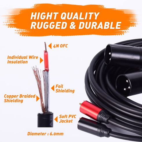 Dual XLR Male to RCA Cable 5Ft, Heavy Duty HiFi Stereo Audio Connection Microphone Cable