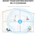 tongyu 5000 35 3-in-1 300Mbps WiFi Repeater Signal Booster for Home and Outdoor,WiFi Extender Full Coverage Range sq.ft