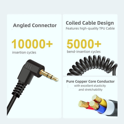 Keabroir 2.5mm L1 GH4 GH3 GH2 GH1 DMC-FZ2500 FZ2000 to Camera Shutter Release Cable Remote Control Cord Speedlight