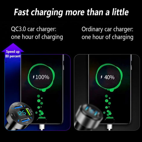 Car Fast Charger PD/QC3.0 USB Charger with LED Lights for iPhone Galaxy iPad Pro & More Mobile Phones