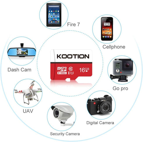 KOOTION 16GB Micro SD Card Class-10 UHS-I High Speed TF Card - 10 Pack Memory Card 16 gb R Flash C10 U1