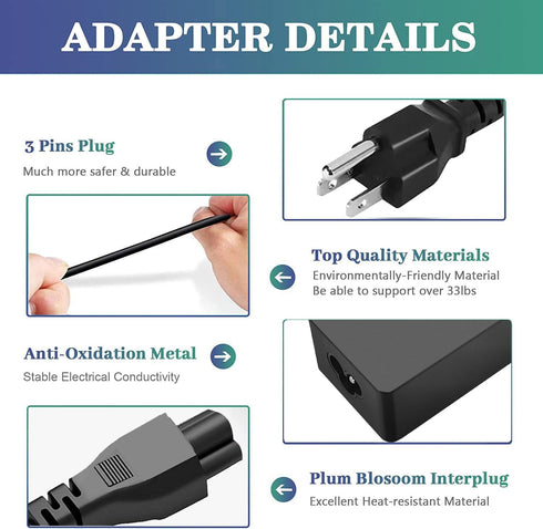 Replacement 65w USB C Laptop Charger for Lenovo ThinkPad/Chromebook/Yoga