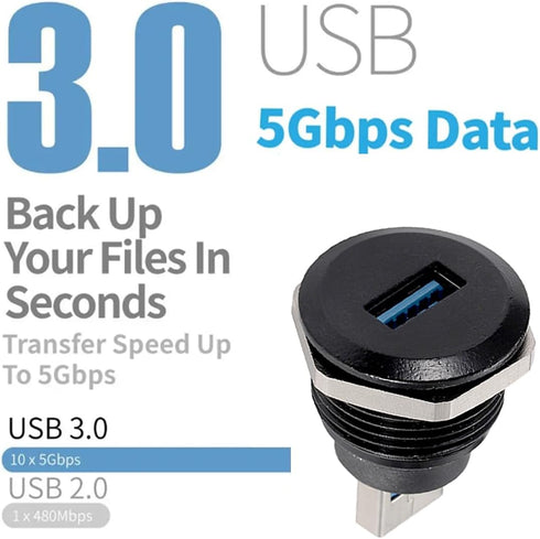 PENGLIN 2PCS USB 3.0 Connector, Male to Female Conversion Panel Mount Extension Adapter for Data Transfer/Charging
