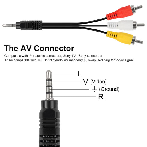 Shutao 2Pcs 3.5mm 3 5ft/1.5m to RCA AV Audio Video Cable TRRS to RCA Male AV Plug Adapter Cord Av Cable for Camcorder