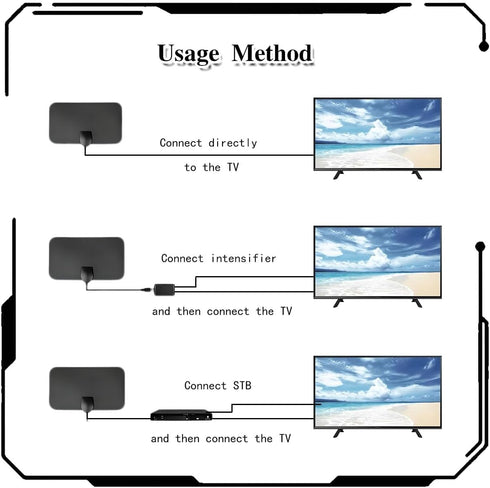 ZBJBinCH 4K 200 Indoor TV Aerial Antenna, TV Antenna, Booster with Strong Signal, HD Digital Antenna with Miles Long