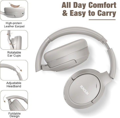 RUNOLIM Hybrid Active Noise Cancelling Headphones, 70H Playtime, Bluetooth Wireless Over Ear, HiFi Audio