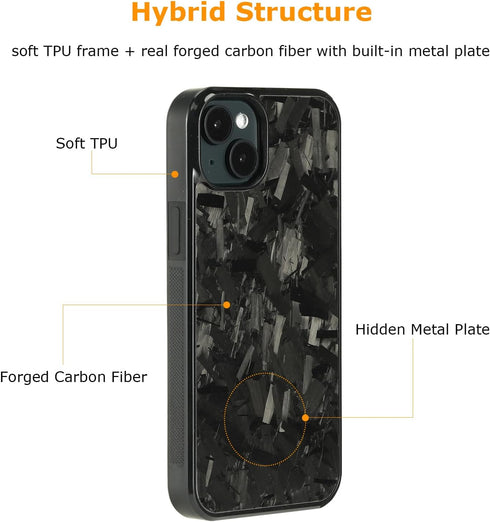 molzar Grip Series Case for iPhone 15 Plus with Real Forged Carbon Fiber, Built-in Metal Plate for Magnetic Mount,