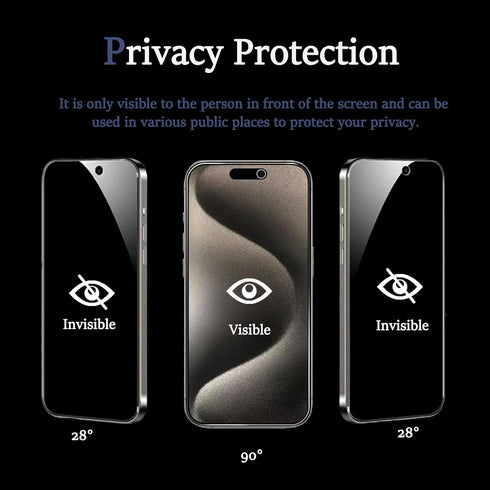 2 Pack Anti-Spy Privacy Screen Protector for iPhone 15 Pro Max 6.7", Flexible TPU Film, Case Friendly, Touch Sensitive