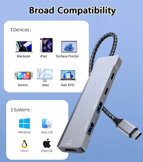 vienon 4K@60Hz, 100W 5Gb USB C Hub, USB C to HDMI Adapter USB Type C Adapter Dongle with PD, USB-A &C Ports, Docking