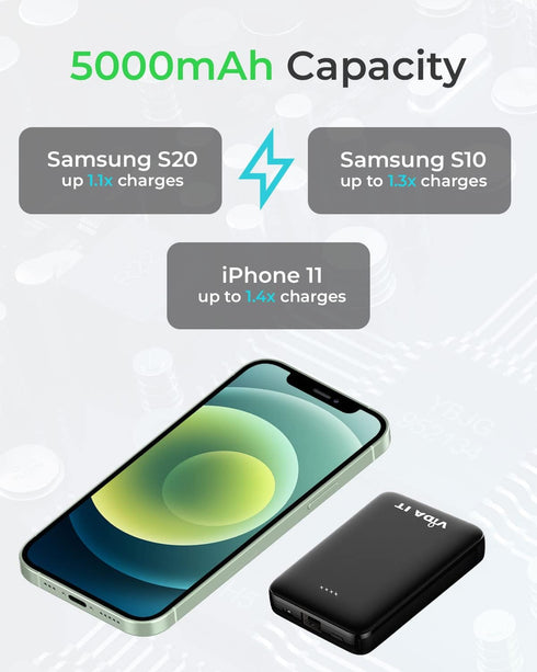 Vida IT Compact Power Bank Portable Charger for Samsung Galaxy S22 S21 S10 S7 Edge, 5000mAh