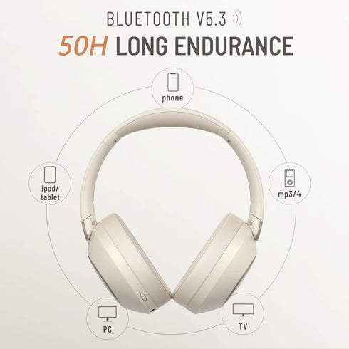 LORELEI B-C6 Wireless Over Ear Headphones, 50H Playtime, Foldable Lightweight Bluetooth Headsets for Travel, Home Office
