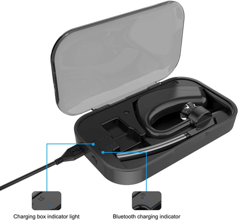 Portable Power Charging Case with LED Indicator Compatible with Plantronics Voyager Legend Headset, 2 in 1