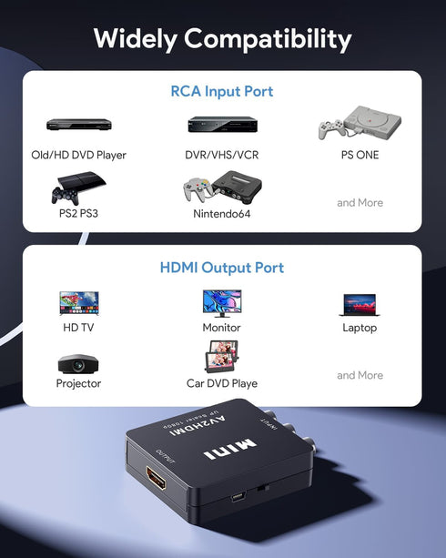 ABLEWE RCA to HDMI Converter, 1080P Mini RCA Composite CVBS Video Audio Adapter Supporting PAL/NTSC for TV/PC/PS3/Xbox