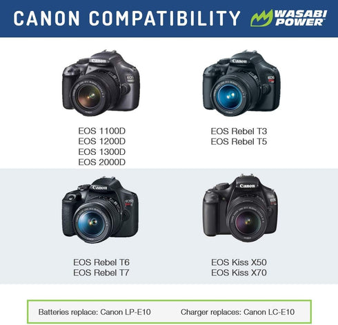 Wasabi Power Battery for Canon LP-E10, EOS Rebel T3, T5, T6, T7, T100, 1100D, 1200D, 1300D, 1500D, 2000D, 3000D, 4000D,