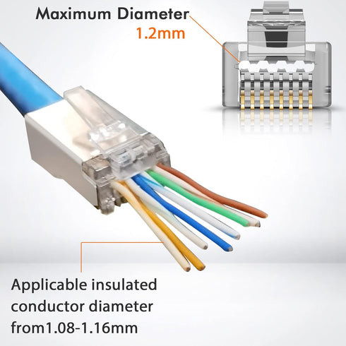 Shielded RJ45 Cat6 Cat 6A Connectors - Gold Plated Pass Through Connector 3 Prong 8P8C Modular Plugs for Ethernet Cable