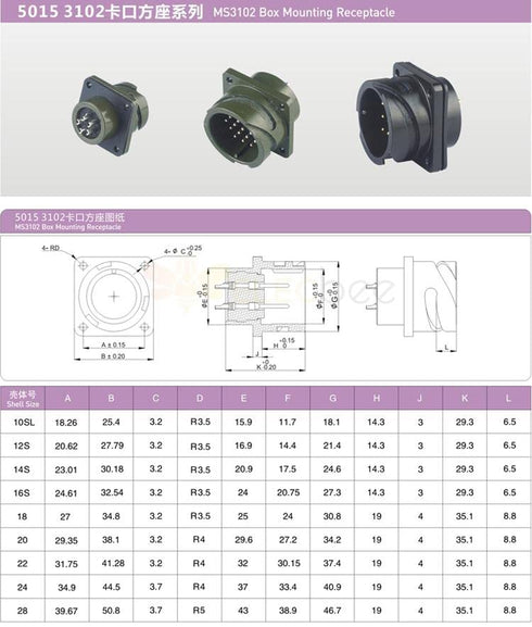 MS3106A18-19 MS3102A18-19 Male and Female 10 Pin Connectors Bayonet Series