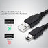 10-Pack, 3-Feet, PS3 Durable Mini USB to USB Cable - Fast Charging, Compatible with GoPro, Snowball iCE, USB Mic
