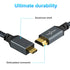 Twozoh 30FT, 1080p 7/8/9 4 A6000 A6300 B500 3 Long Micro HDMI to HDMI Cable HDMI to Micro HDMI Braided Cord Support