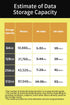 SUNEAST 64GB 280MB/s, 100MB/s V60, C10, U3, 4K 60fps Ultimate Pro SDXC UHS-II Memory Card Up to Write, High Speed SD