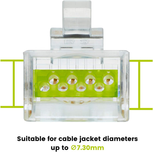 trueCABLE Cat6/6A RJ45 Connectors, Staggered Unshielded Modular Plug, 50 Pieces, Gold Plated