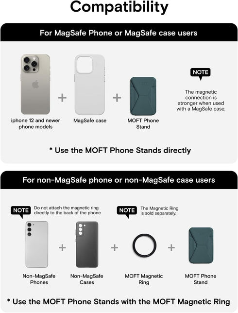 MOFT Magnetic Wallet Stand, Jungle, Compatible with iPhone 15/14/13/12 Series, Angle Adjustment & MagSafe