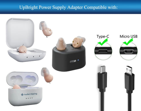 UpBright USB 5V AC/DC Adapter Compatible with Audien Atom PRO 2 BTE OTC Hearing Aids Amplifier, Wireless Rechargeable
