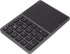 Lazmin112 Wireless Numeric Keypad, 22 Keys 2.4G Bluetooth Number Keyboard with Touchpad, Type C Interface, for Win,
