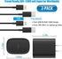 USB C Fast Charger Block