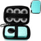 Phomemo D30 D35 Label Maker Case, Waterproof Storage Bag for NELKO P21/NIIMBOT D11/SUPVAN E10, Box Only