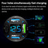 4 Ports USB Car Charger, 66W Super Fast Charging USB QC 3.0 Adapter with LED Voltmeter for Most Cell Phones