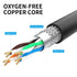 XXONE VGA Cable 25ft, VGA to VGA HD15 Monitor Cable for PC, Laptop, TV, Projector