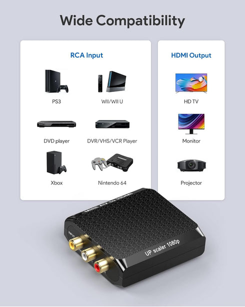 WENTER RCA to HDMI Converter, 1080P AV to HDMI Mini Composite CVBS Audio Video Adapter for VCR, Xbox, PS3, TV, PC