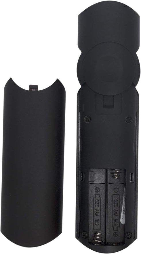 WINFLIK New Replace Remote Compatible with JMGO Projector