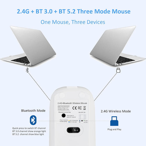 SUNGI Mode(Bluetooth5.2+USB),Silent Bluetooth Wireless Mouse Dual Rechargeable mice with USB-C to USB Adapter