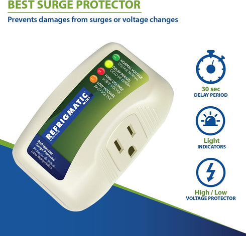 Two Electronic Voltage & Surge Protector Combo, Protect Refrigerator & Washing Machine from Voltage Spikes