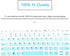 Keyboard Cover for Lenovo Yoga 6 13ARE05 13ALC6, C940 C740 14", C930 930 920 13.9", Flex 14, 720 720S 730 13.3", 730