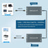 HDMI Extender up to 164 ft/50m, Over Cat5e/Cat6/Cat7 Ethernet Cables, 1080P@60Hz Ultra HD Uncompressed Transmission