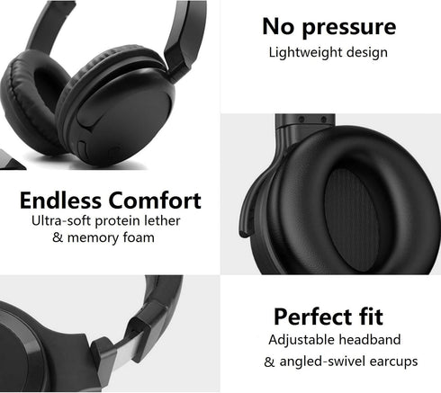 Wireless Bluetooth TV Headphones, HiFi Stereo Over Ear Headphones with Soft Earmuffs, Lightweight Wireless Headphones