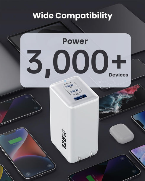 128W USB C Wall Charger - GaN III 3-Port Fast Charging Station, 65W USB C Laptop Adapter for MacBook, iPad, Galaxy