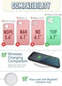 Smartish Slim Case for iPhone 12 Pro Max - Gripmunk, Lightweight Protective Thin Cover (Silk)