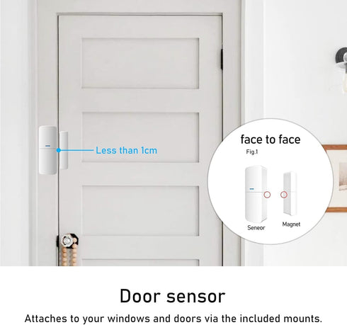 tolviviov Alpha Contact Sensor - Compatible with tolviviov Alpha Home Alarm System-HUB