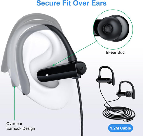USB C Headphones with Microphone, Wired Type C Over Ear Earbuds for iPhone 15 Pro, Volume Control Sport in Ear