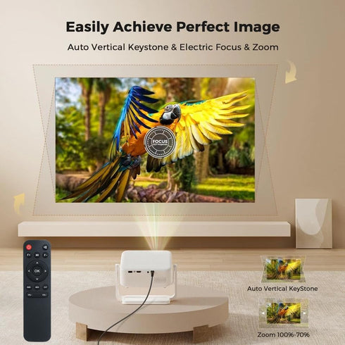 AOERUOW L02,Salange P90A,ONOAYO AY3 Replacement Remote Control Compatible with Lisowod Portable Mini Movie Projectors