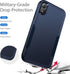 Designed for iPhone XR Case, Heavy Duty Protection Shockproof Dustproof Anti-Scratch Rugged Protective Case Dark Blue