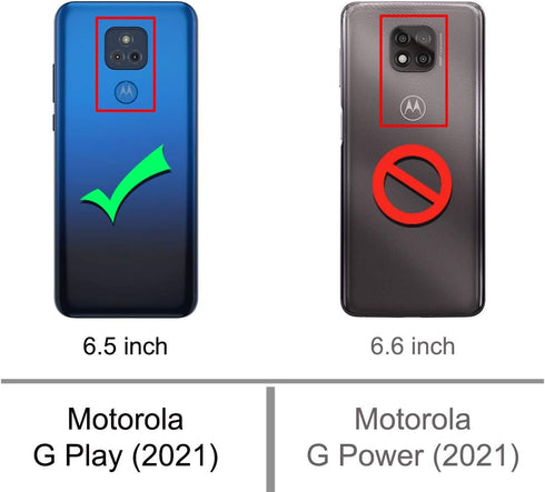 Osophter Case for Moto G Play 2021 with 2pcs Screen Protector, Shock-Absorption Flexible TPU Rubber Cover (Navy Blue)