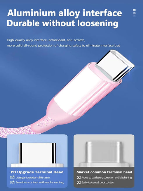 USB C Cable 15FT 2Pack, Extra Long USB-A to USB-C Braided Fast Charger Cord for iPhone 15, Samsung Galaxy, Pink