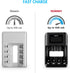 Tenergy 4 Pack 4 Pack TN474U Premium Pro AA and AAA Rechargeable Batteries and Portable Battery Charger, Ideal for High