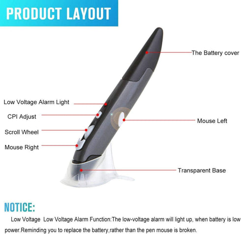 lychee Wireless Optical Pocket Pen Mouse - 2.4GHz USB Mini Air Mouse with Adjustable DPI for PC, Laptop, Mac (Grey)